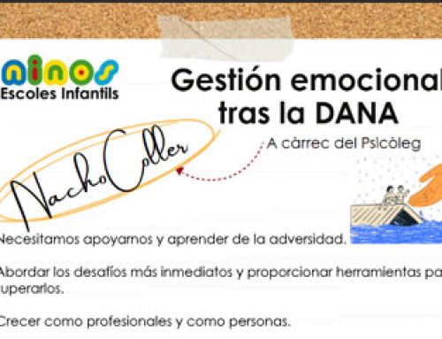 Formació en Gestió Emocional després de la DANA